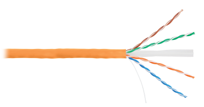NETLAN EC-UU004-6-LSZH-OR кабель