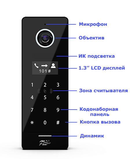 Все Fox FX-ICP232B IP видео панель на 20КВ видеонаблюдения в магазине Vidos Group