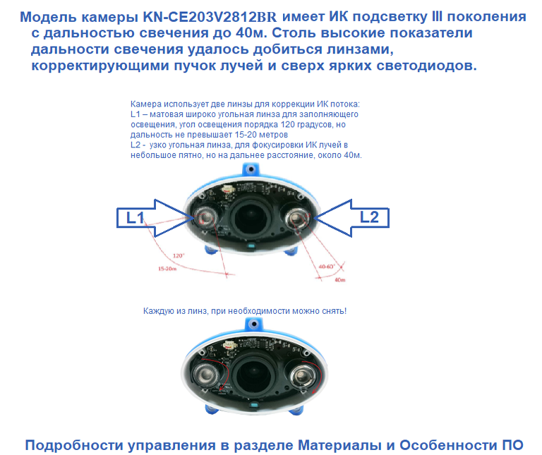 KN-CE203V2812BR закажи в VidosGroup.ru