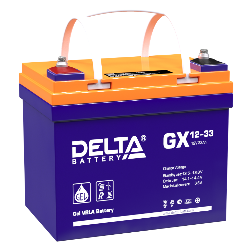 Все DELTA battery GX 12-33 видеонаблюдения в магазине Vidos Group