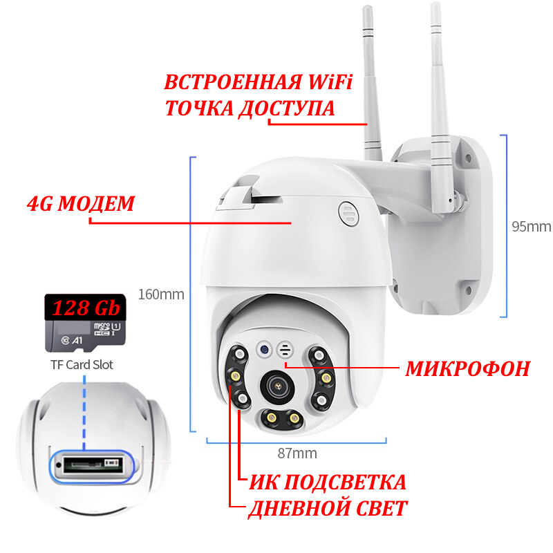 Все VIGUARD A7 4G поворотная камера 4Mp видеонаблюдения в магазине Vidos Group