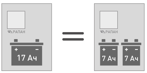 rapan-40-isp17-akb.jpg rapan-40-isp17-akb.jpg